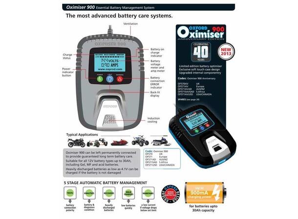 Oxford Oximiser 888 Batterilader Vedlikeholder MC og ATV-batterier