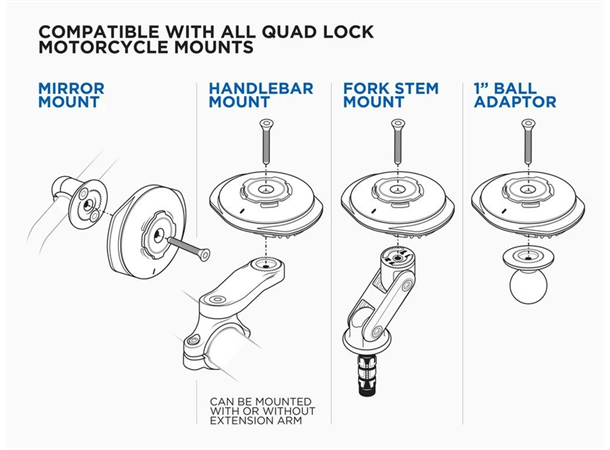 QUAD LOCK Trådløs Lader Passer alle motorsykkel mobilholdere