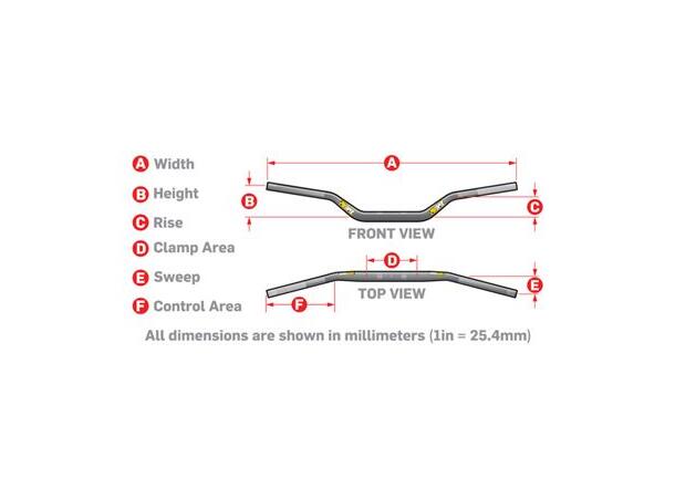 Pro Taper Fuzion Sx Race 28,6mm