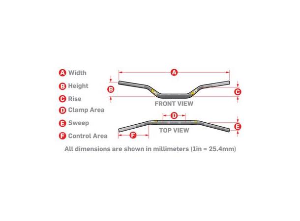 Pro Taper Fuzion Windham/Rm 28,6mm