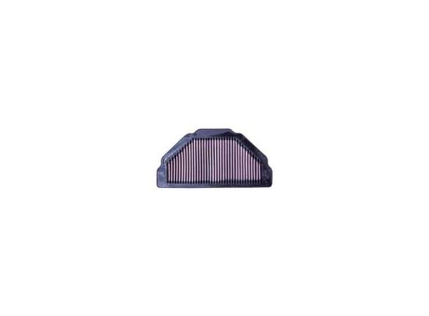 K&N Luftfilter Kawasaki Zx6R Ninja 1998-