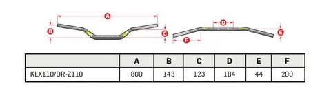 Pro Taper SE Styre KLX110 7 DR-Z110