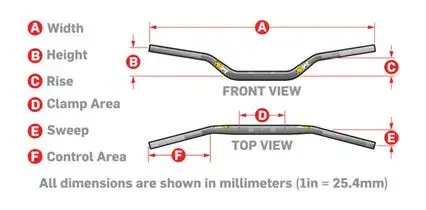 Pro Taper Contour Windham 28,6mm 