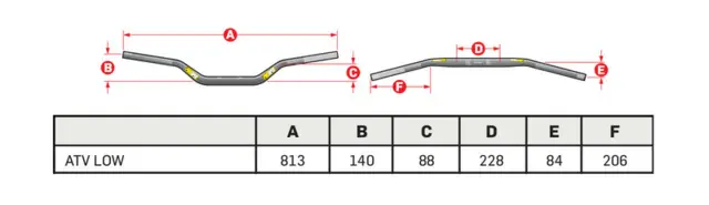 ProTaper SE Low ATV Styre 22,2 mm 