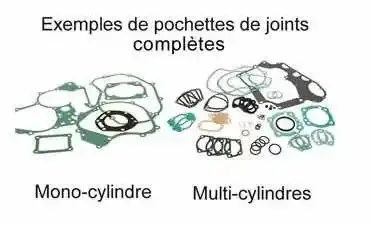 Komplett pakningssett for kx125 1992-93