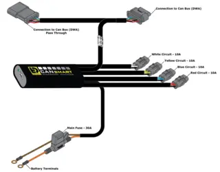 Denali Cansmart Gen 2 Controller BMW R1300GS 2024-