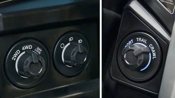 Yamaha Wolverine RMAX X2 1000 LE 2023 TB 